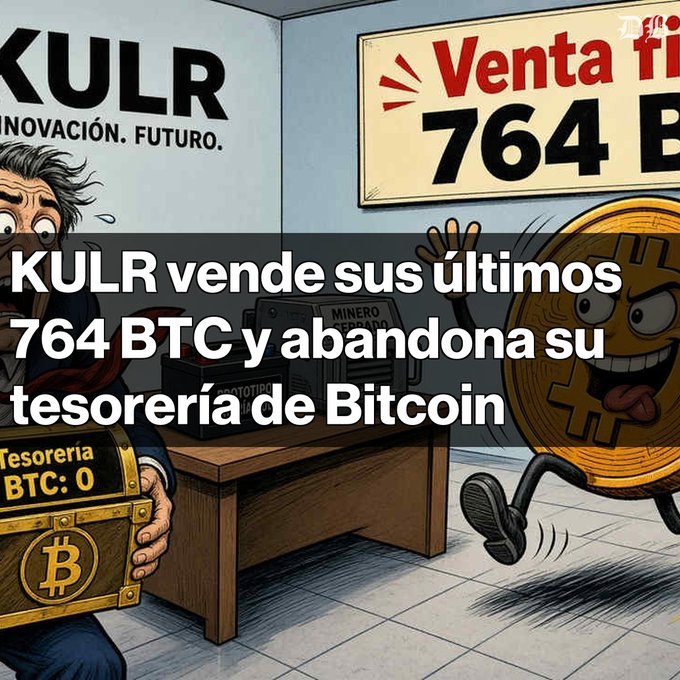 An illustrated graphic showing a panicked character holding an empty 'Tesorería BTC: 0' chest while a Bitcoin coin runs away, with text reading 'KULR vende sus últimos 764 BTC y abandona su tesorería de Bitcoin.'
