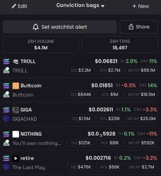 The image displays a cryptocurrency watchlist titled "Conviction bags" showing five tokens with their prices, 24-hour changes, liquidity, volume, and market cap: TROLL ($0.06821, +2.0%), Buttcoin ($0.01851, -0.3%), GIGA ($0.002611, +1.1%), NOTHING ($0.0₅928, -0.1%), and retire ($0.002716, -0.2%). The post aligns with this image as the user expresses strong conviction in DCA-ing into these same five meme coins listed in their watchlist.