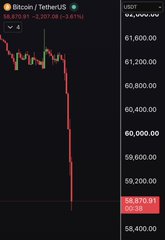 A Bitcoin price chart (BTC/USDT on Binance) shows a dramatic vertical drop from around $61,800 down to $59,400, with a -2.367% decline and a new low marked at $59,479. The image visually reinforces the post's claim about BTC crashing below $60k during the 2026 bear season, depicting the steep plunge referenced in the commentary.