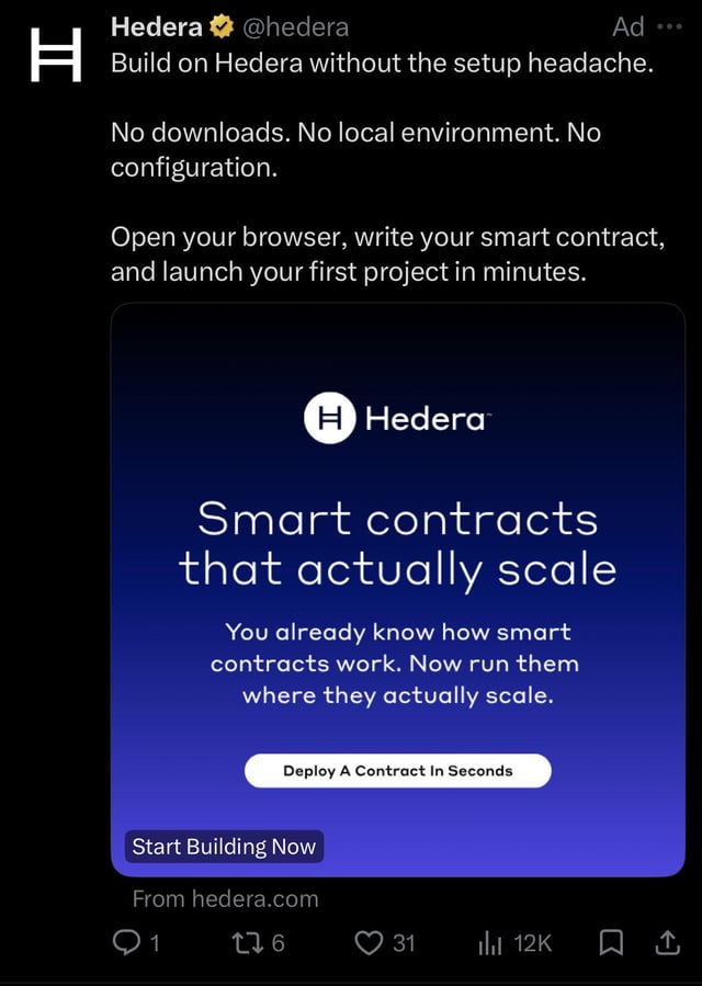 A sponsored ad tweet from Hedera (@hedera) promoting their smart contract platform with the headline "Build on Hedera without the setup headache" and tagline "Smart contracts that actually scale," featuring a call-to-action button "Deploy A Contract In Seconds."