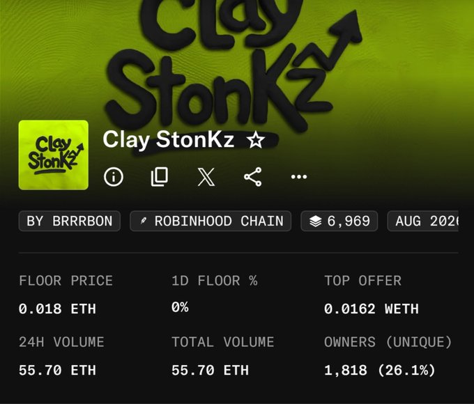 An NFT collection page for 'Clay StonKz' on the Robinhood Chain, showing floor price 0.018 ETH, 24H volume 55.70 ETH, and 1,818 unique owners.