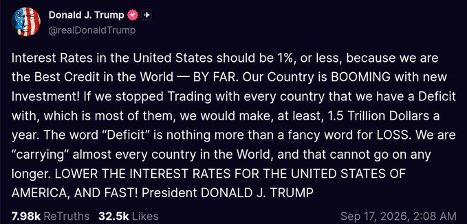 A screenshot of a Truth Social post by Donald J. Trump (@realDonaldTrump) dated September 17, 2026, in which he demands U.S. interest rates be cut to 1% or less and urges stopping trade with deficit countries, claiming it would generate $1.5 trillion annually. The post has 7.98k ReTruths and 32.5k Likes, aligning with the accompanying caption highlighting his call for the Fed to lower rates.