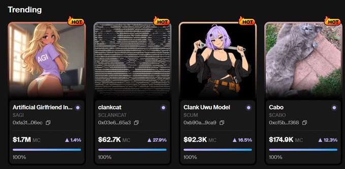 A 'Trending' section of a crypto/token marketplace displaying four 'HOT' tokens: ArtificialGirlfriend In... (SAGI, $1.7M), clankcat ($CLANKCAT, $62.7K), Clank Uwu Model ($CUM, $92.3K), and Cabo ($CABO, $174.9K).