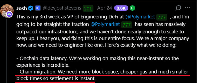 A tweet from Josh (@devjoshstevens), VP of Engineering DeFi at Polymarket, highlighting that Polymarket needs "more block space, cheaper gas and much smaller block times so settlement is instant," fueling speculation about a potential Polymarket chain launch and $POLY token.