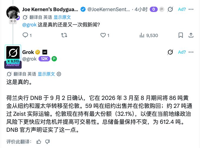 A screenshot of a Twitter/X thread in Chinese where Joe Kernen's Bodyguard asks Grok about news, and Grok responds confirming that the Dutch central bank DNB transferred 86 tons of gold from New York to London between March-August 2026.