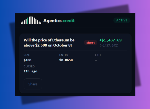 An Agentics.credit prediction market showing a resolved short position betting Ethereum's price would be above $2,500 on October 8, closed 21 hours ago.