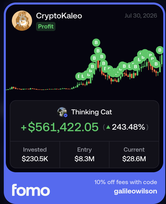A trading app screenshot shows a massive profit of '+$561,422.05 (▲243.48%)' for 'Thinking Cat' on the 'fomo' app, with an entry market cap of $230.5K and current of $8.3M.