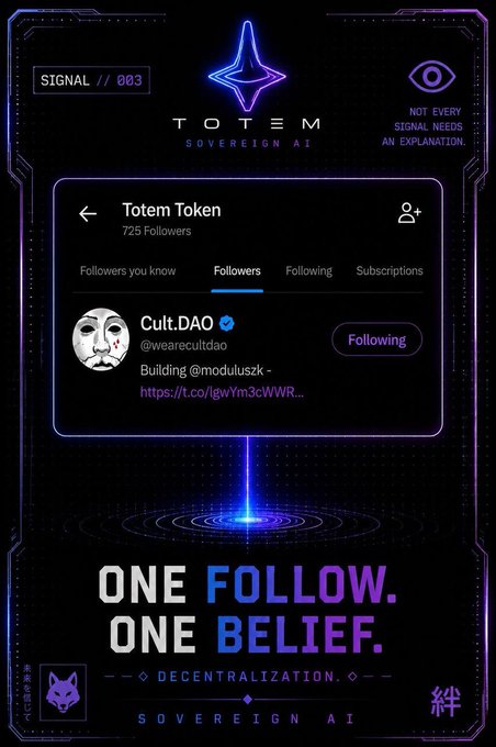 The image is a stylized "TOTEM Sovereign AI" signal card (#003) with neon purple/blue accents, featuring a profile card for **Cult.DAO (@wearecultdao, 725 followers)** alongside the tagline "ONE FOLLOW. ONE BELIEF. — DECENTRALIZATION."

It visually reinforces the post's message of decentralized community alignment by framing a follow of @wearecultdao as a shared belief in decentralization, tying the act to Totem Token's brand aesthetic.