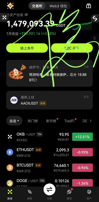 The image shows a cellphone screen displaying various cryptocurrency transactions and information. The text displayed on the screen contains Chinese writing that reads "1,479.09.3B", indicating the current transaction value of Bitcoin. A thumbs-up symbol can also be spotted in the bottom right corner of the image. This text seems to relate to an online platform where users can interact with Bitcoins and potentially participate in trading or investing activities. The image also includes a picture of coins, which could provide more information about these virtual currency assets displayed on the screen.