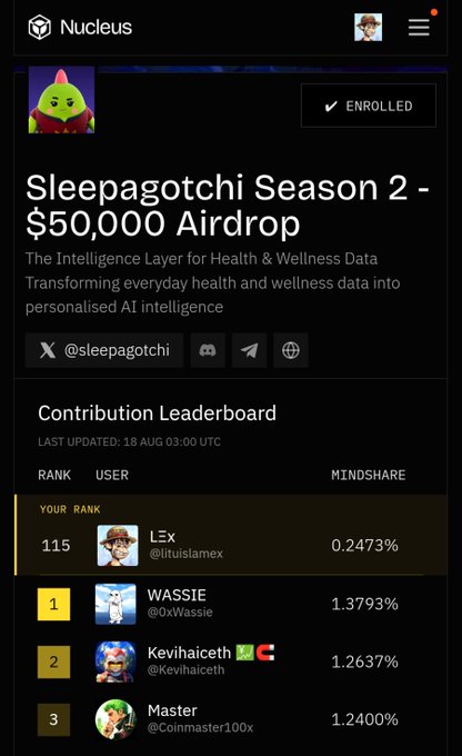 A screenshot from the 'Nucleus' platform showing 'Sleepagotchi Season 2 - $50,000 Airdrop' with a Contribution Leaderboard where user 'LEx' (@lituislamex) is ranked 115, while WASSIE, Kevihiaceth, and Master hold the top three spots.