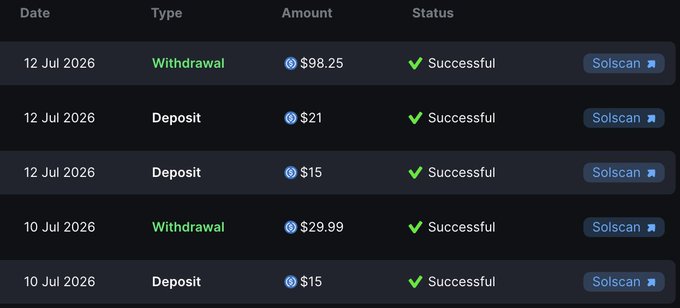 Transaction history table showing deposits and withdrawals on 10-12 Jul 2026, all marked as Successful with Solscan links.