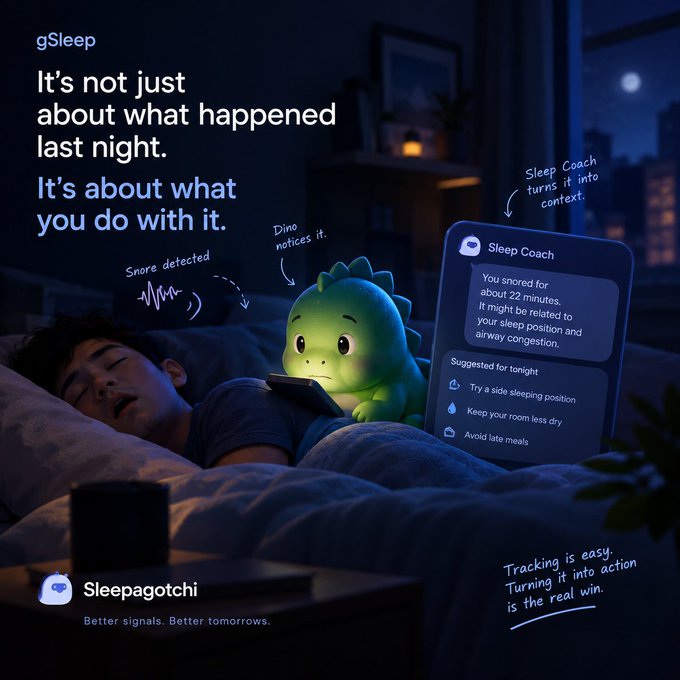 A promotional image for 'Sleepagotchi' featuring a person sleeping with a small green dinosaur character holding a phone, alongside a 'Sleep Coach' message that reads 'You snored for about 22 minutes. It might be related to your sleep position and airway congestion.'