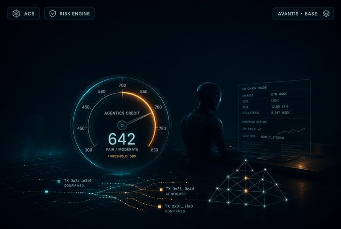 A futuristic financial dashboard interface displays an 'Agentics Credit' score of '642' (FAIR / MODERATE, THRESHOLD: 580) alongside a holographic figure viewing an 'ON-CHAIN TRADE' panel showing a LONG position of 12.85 ETH on ETH-USDC market, with elements labeled 'ACS', 'RISK ENGINE', and 'AVANTIS - BASE'.