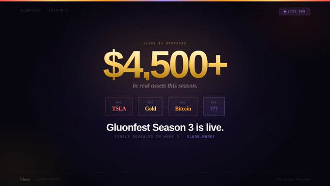 Promotional graphic for Gluonfest Season 3 advertising $4,500+ in real assets dropping across four weeks featuring TSLA, Gold, Bitcoin, and a mystery asset.