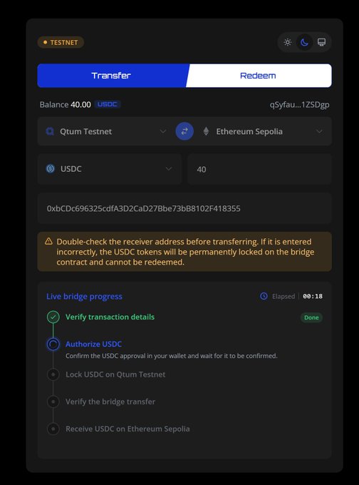 Screenshot of a USDC bridge interface in testnet mode, showing a transfer of 40 USDC from Qtum Testnet to Ethereum Sepolia with live bridge progress.