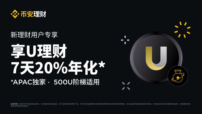 A Chinese cryptocurrency promotional banner for '币安理财' (Binance Earn) advertising '享U理财 7天20%年化' (Enjoy U financial product, 7 days 20% annualized) with APAC exclusive terms.