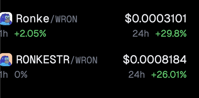 A cryptocurrency price display showing Ronke/WRON at $0.0003101 (+2.05% 1h, +29.8% 24h) and RONKESTR/WRON at $0.0008184 (0% 1h, +26.01% 24h).