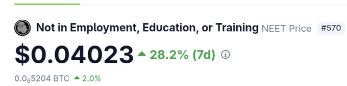 irt is a white rectangle with black text and green icons, displaying the price of $0.042BTC per unit.