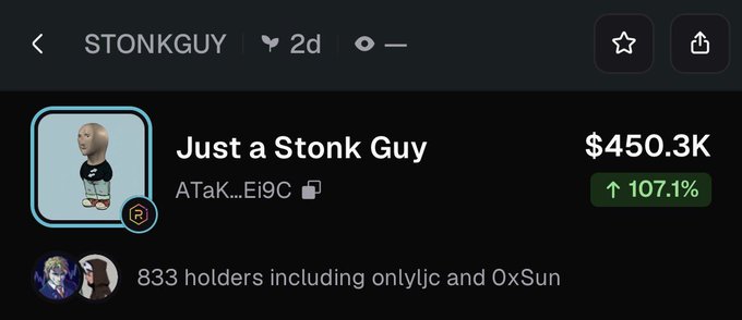 A mobile screenshot of an NFT collection called "Just a Stonk Guy" (STONKGUI) showing a floor price of $450.3K with a 107.1% increase, listing 833 holders including onlyljc and 0xSun.