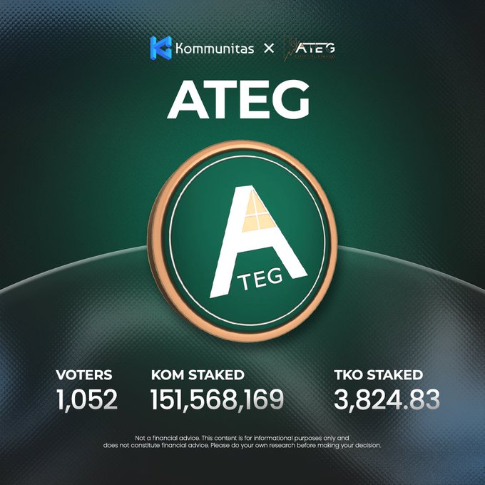 The image features a poster for an event related to cryptocurrency called @Ateg Capital Public Sale, which has been sponsored by Kommunitas. The poster displays information about the sale, including details such as the number of voters participating (1,052), the total amount raised (151,568,169 US dollars), and how much is left to be raised (300,000). It also mentions that the event is focused on @Ateg Capital Public Sale.