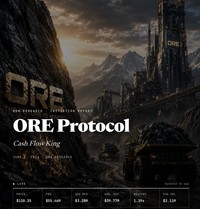 The image shows an advertisement for a report titled "ORE Protocol" with a mountain backdrop. The text indicates that this report is about the ORE Protocol's cash flow management system. However, there are no specific details or numbers provided about the report itself.