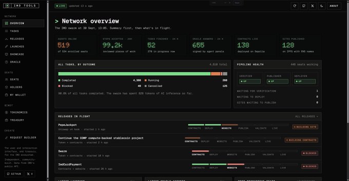 A dark-themed 'Network overview' dashboard for a SMD web3 ecosystem, displaying metrics including 519 assets online and 99.2k increased pieces of work.