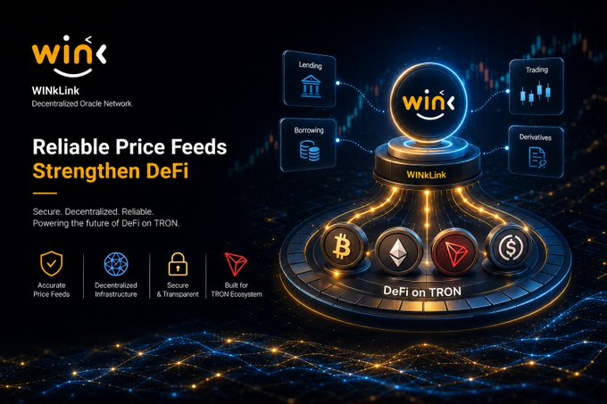 A promotional graphic for WINkLink, a Decentralized Oracle Network on TRON, advertising 'Reliable Price Feeds Strengthen DeFi' with features including Lending, Borrowing, Trading, and Derivatives, showcasing Bitcoin, Ethereum, TRON, and other tokens.