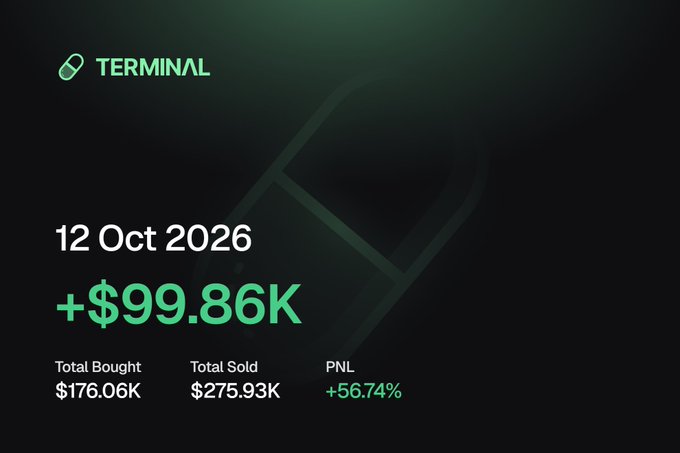The image displays a Terminal trading summary showing a profit of +$99.86K on October 12, 2026, with total buys of $176.06K and total sells of $275.93K, yielding a +56.74% PNL. This impressive trading win is shared alongside a post announcing a $5,000 giveaway for 10 people, where participants are asked to drop their Solana wallets to enter.