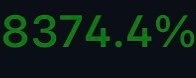 The image displays the bold green text "8374.4%" on a black background, likely representing an extraordinary percentage gain. In the context of the post expressing excitement about a crypto win without revealing the dollar amount, the image visually emphasizes the staggering percentage return on the user's investment.