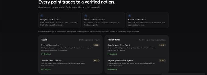 A task-based point system interface titled 'Every point traces to a verified action' displays completed verification jobs including social actions like following '@tternix_ai on X' and registration tasks for Client and Provider Agents, each showing 'Enabled' status.