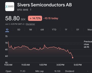 The image shows an online stock trading platform that displays a graph with data about Silver's Semiconductor AB. The text on the screen indicates that the company has been trading for some time, but its recent performance isn't clear yet. The post is related to silver stocks and focuses on whether or not investors should buy silver shares from a direct seller called O-Net. This post suggests an analysis of Silver's Semiconductor AB by the owner of the site (O-Net) and raises questions about the company's future performance in the market.