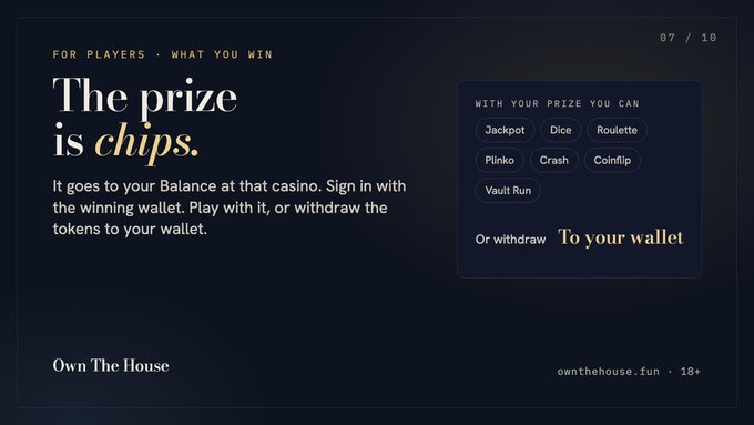 A dark blue informational graphic with gold and white text explaining that the prize is "chips" that go to a casino balance, listing games like Jackpot, Dice, Roulette, and Plinko, branded "Own The House."