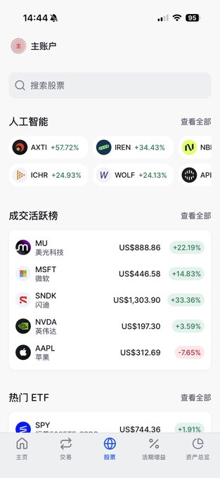 A stock trading app screen displaying an AI stocks section with AXTI (+57.72%), IREN (+34.43%), ICHR (+24.93%), and WOLF (+24.13%), along with an active trading list including MU (+22.19%), MSFT (+14.83%), SNDK (+33.36%), NVDA (+3.59%), and AAPL (-7.65%).