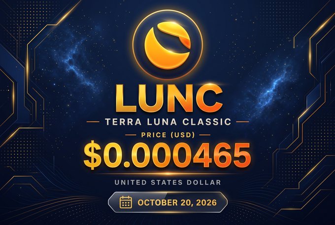 A crypto price graphic shows LUNC (Terra Luna Classic) priced at $0.000046 USD, dated October 20, 2026, against a dark blue space-themed background with gold accents. The graphic presents the current price referenced in the post, while the post highlights the nearby $0.000044–$0.000045 support zone and a recent weekly decline of about 9–10%.