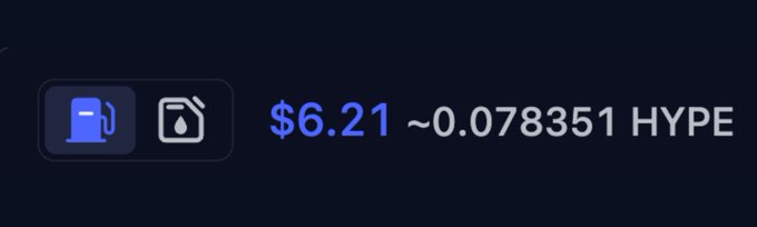 The image displays a cryptocurrency fuel/gas indicator showing the price at **$6.21**, equivalent to **~0.078351 HYPE**, visually illustrating the high transaction costs on HyperEVM that the post attributes to surging network activity and HYPE token burns.