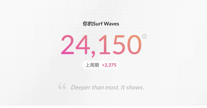 The image features a white background with Chinese characters for "Surf Waves" written in pink and red, along with numbers in both English and Chinese. The text also includes an inspirational quote about surfing that reads, "Deeper than most, it shows." This quote is located at the bottom of the image.