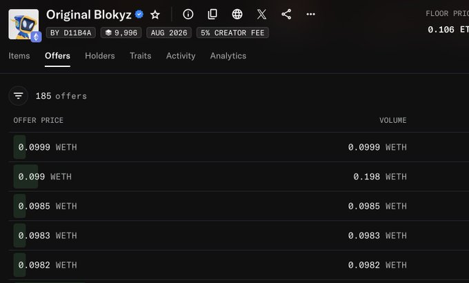 A screenshot of an NFT marketplace showing offers for 'Original Blokyz' with 185 offers, ranging from 0.0982 to 0.0999 WETH, including a 5% creator fee and floor price of 0.106 ETH.