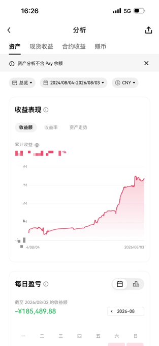 A Chinese financial app screenshot displaying an asset analysis page with a yield chart showing cumulative returns of ¥185,489.88 and a rising portfolio value over time.