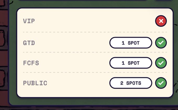 A list displays mint eligibility with VIP marked unavailable (red X), while GTD and FCFS each show 1 SPOT available and PUBLIC shows 2 SPOTS, all confirmed with green checkmarks, indicating which access tiers an user is qualified for when minting the DUMPSTR NFT collection by CyberKongz.