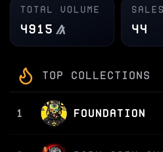 The image features a screen displaying a chart with various data and information, such as the total volume of sales, top collections, and other statistics about an app or website. The chart appears to be part of an app that tracks sales data for multiple apps and websites. Below this main display, there is a smaller section with just the number 1. 

The image also contains text related to the app, such as "24hr charts don't lie," which could imply that the app consistently updates its charts and provides accurate information about app performance or popularity. Another piece of text states "Love what this ecosystem is building," suggesting a positive user experience with the app's features or updates. The image conveys an overall impression of a successful, well-organized, and user-friendly app environment.