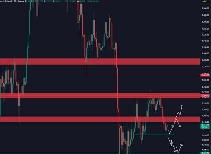 ersatz chart with red and green lines representing stock prices, accompanied by a black background and white text.