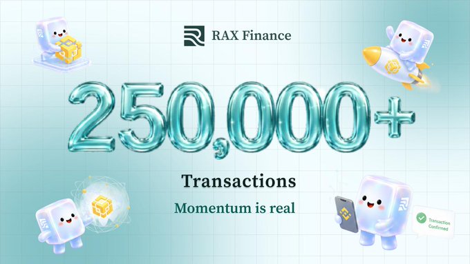 RAX Finance promotional graphic showing "250,000+ Transactions" in balloon-style numbers with the tagline "Momentum is real," featuring cute mascot characters on a light blue background.