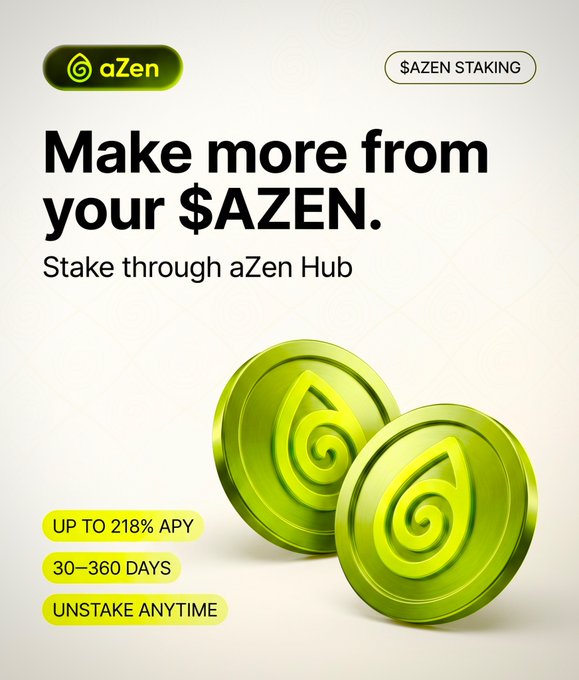 A promotional graphic for $AZEN staking features the aZen logo in the top left and "$AZEN STAKING" in the top right, with the headline "Make more from your $AZEN. Stake through aZen Hub." Two large 3D green coins bearing a swirl emblem are displayed, accompanied by yellow tags highlighting "UP TO 218% APY," "30-360 DAYS," and "UNSTAKE ANYTIME," visually reinforcing the post's offer of flexible, high-yield staking terms with no lock-up period.