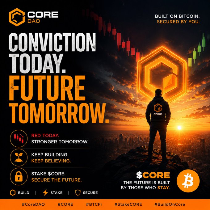 A promotional graphic for CoreDAO featuring the text 'CONVICTION TODAY. FUTURE TOMORROW.', 'BUILT ON BITCOIN. SECURED BY YOU.', and hashtags like #CoreDAO and #StakeCORE.