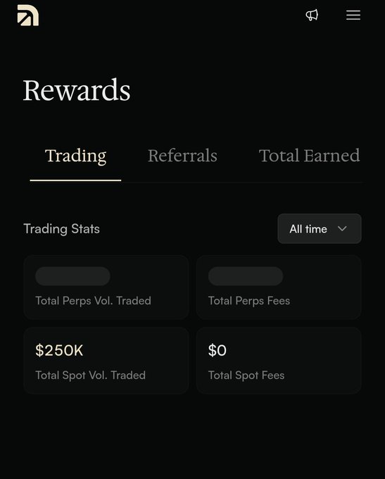 A mobile screenshot of a 'Rewards' page showing trading statistics, including '$250K' in 'Total Spot Vol. Traded' and '$0' in 'Total Spot Fees'.