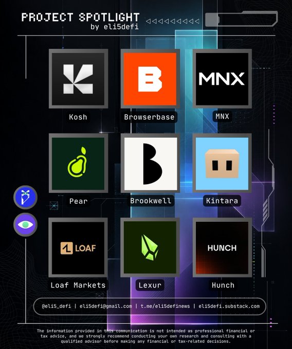 The image features a project spotlight page with nine different logos displayed, each representing a different cryptocurrency or blockchain company. The logos are arranged in a grid format, showcasing various projects related to mining, trading, and other aspects of the crypto world. The text on the image provides information about these projects, such as their names, creators, and what they do.