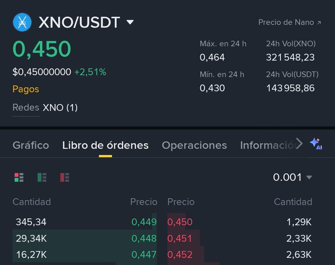 The image shows a computer screen displaying two different stock market charts, one of which is Bitcoin's price chart. The text "Someone is patiently waiting for you to sell the best asset in the industry at a 8y low." indicates that someone has been waiting for this particular asset and is now ready to buy it at its current price.