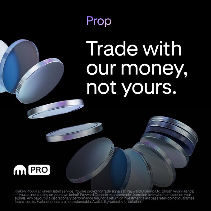 A Kraken Prop advertisement on a black background features floating silver and blue coins alongside the tagline "Prop — Trade with our money, not yours," promoting their proprietary trading service that lets skilled traders access firm capital rather than risking their own. The accompanying post reinforces this by highlighting how Prop removes capital constraints, allowing traders to fully express their edge with large exposure, defined risk, and uncapped payouts.