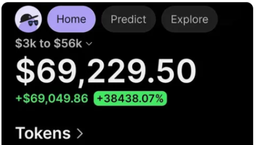 The image shows a cryptocurrency portfolio dashboard displaying a portfolio value of $69,229.50, with gains of +$69,049.86 (+38438.07%) shown in green highlight, and the "Tokens" section header visible at the bottom. This aligns with the post's claim of turning $3k into nearly $70k, with the dashboard's "$3k to $56k" range selector and "+38438.07%" gain illustrating the dramatic returns highlighted in the accompanying message.