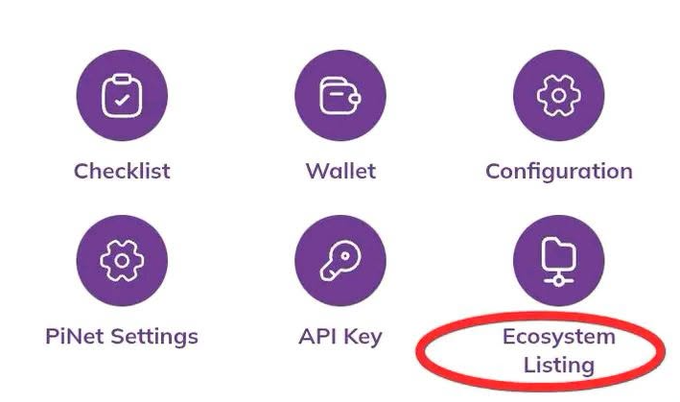The image displays a Pi Network app menu with six icons: Checklist, Wallet, Configuration, PiNet Settings, API Key, and Ecosystem Listing (circled for emphasis). It relates to the post by highlighting the "Ecosystem Listing" option, which underscores the ongoing concerns about the project's legitimacy and sustainability, despite claims of long-term viability and exclusive Pi-based transactions.